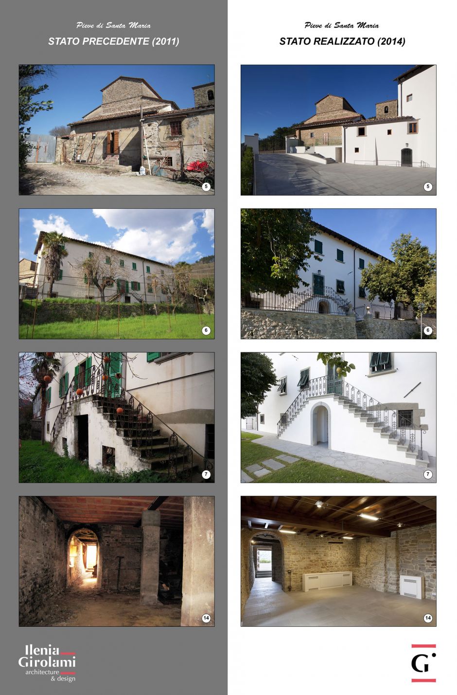 PAT - Premio Architettura Toscana