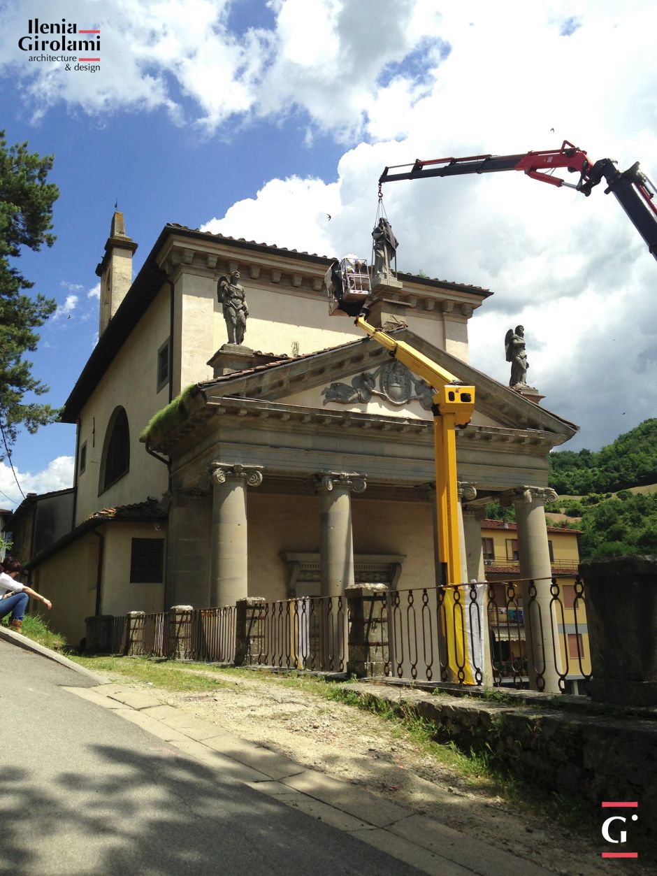 Sant’Onofrio Oratory