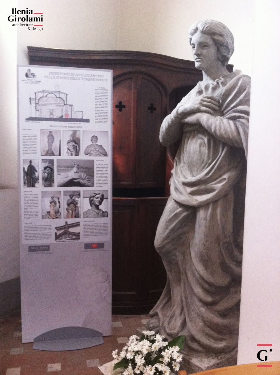 Sant’Onofrio Oratory