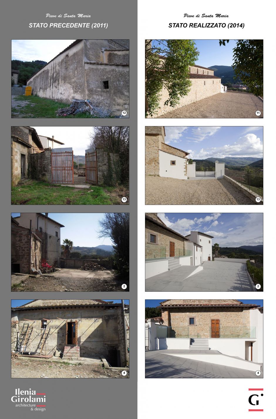 PAT - Prize for Architecture in Tuscany