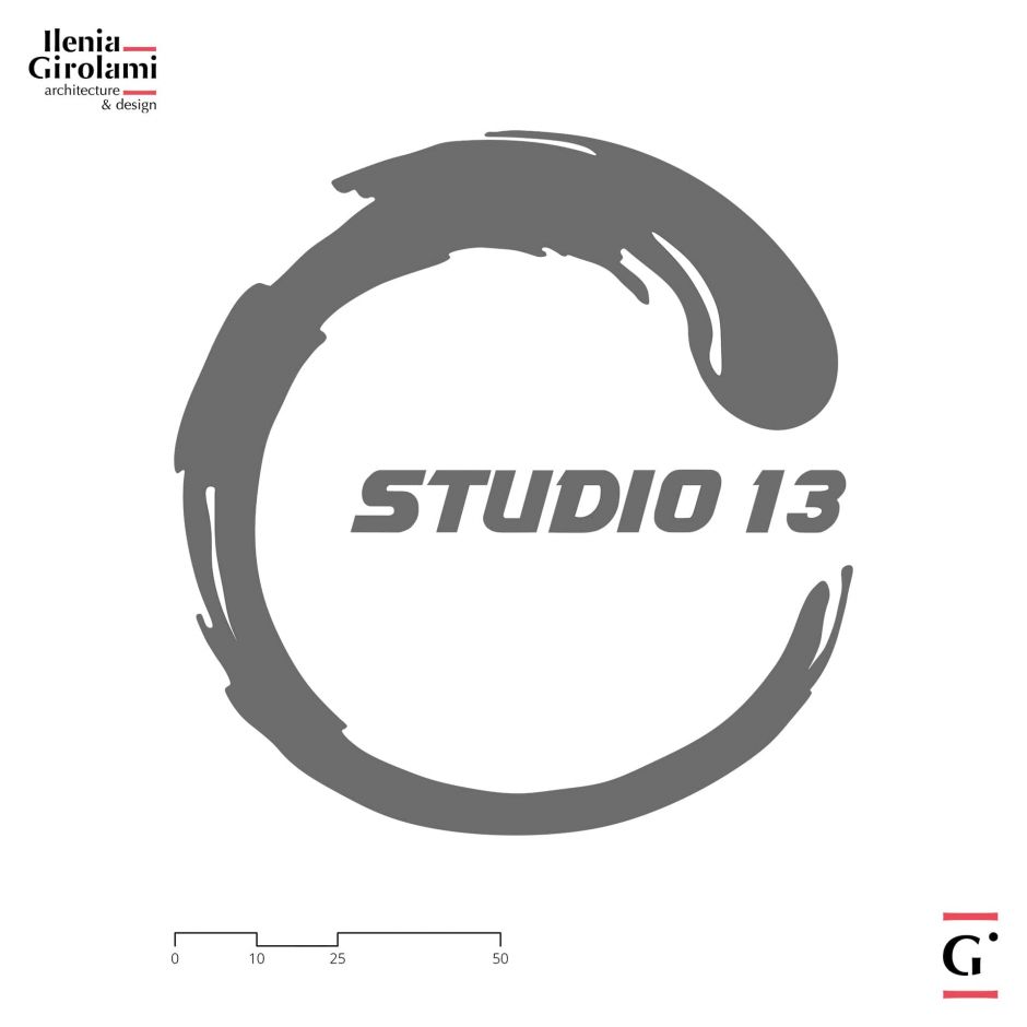 Brand Identity and Object Design