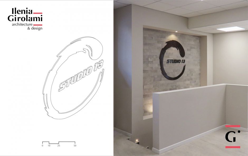 Brand Identity and Object Design